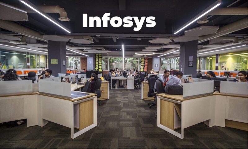 Infosys Net Worth 2021: Revenue, Income, Assets, PE Ratio