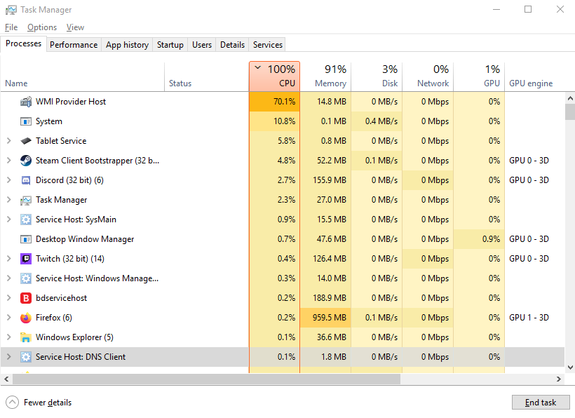 Why is the WMI Provider Host (WMIPRVSE.EXE) causes high CPU usage and how to fix it?