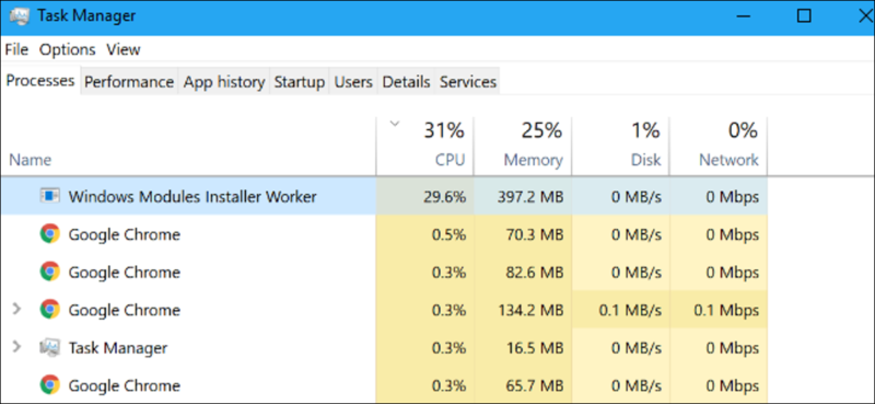 Windows Modules Installer Worker- What is It and How to Stop It from High CPU & Disk Usage?