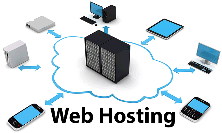 Know about https://qwanturankpro.com/como-escoger-el-hosting-ideal/ and buy hosting Online